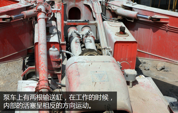 泵車、混凝土泵、混凝土